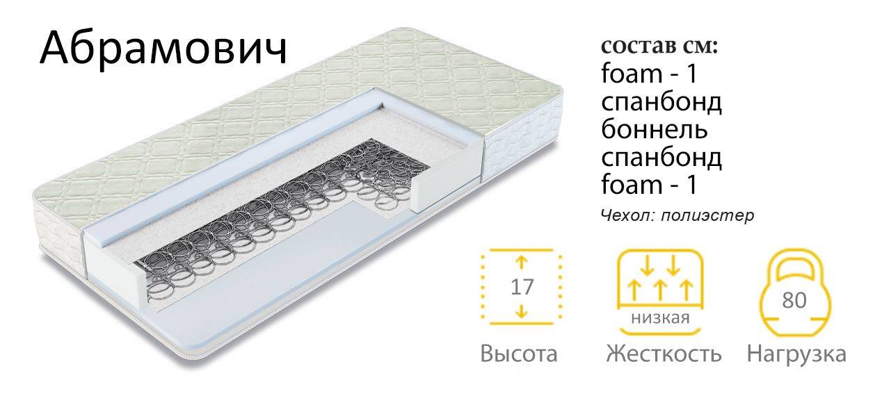 матрас пружинный абрамович в Ижевске