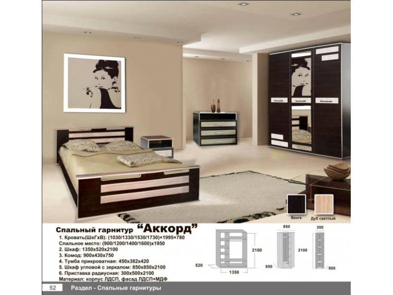спальня аккорд в Ижевске