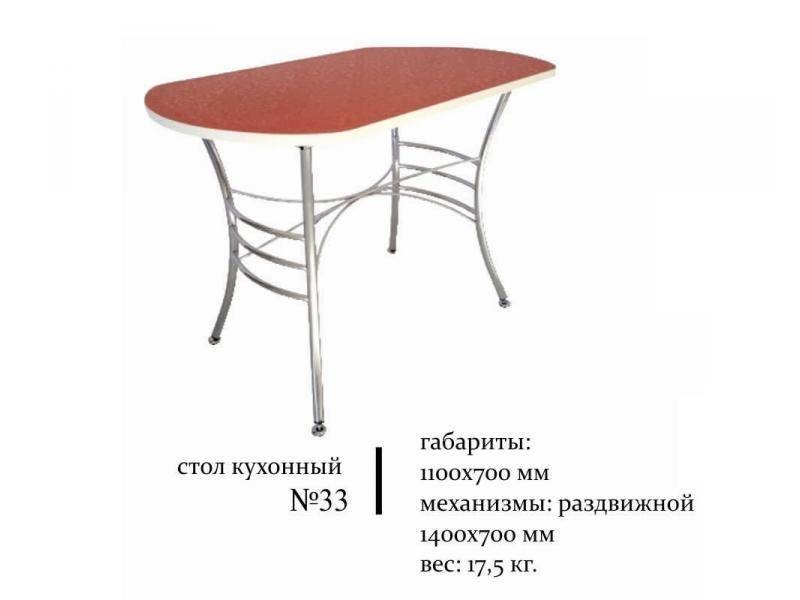 стол кухонный 33 в Ижевске