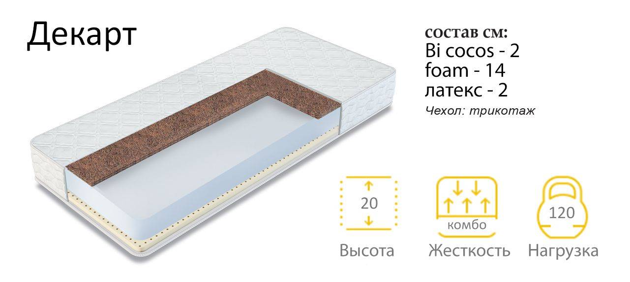 матрас декарт в Ижевске