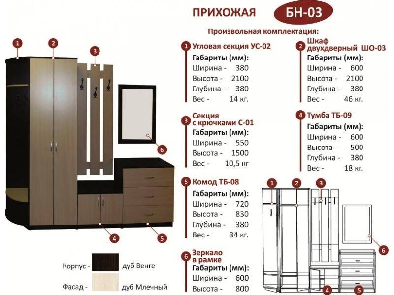 прихожая бн-03 в Ижевске