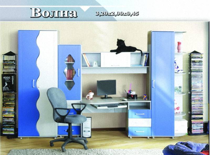 детская «волна» в Ижевске