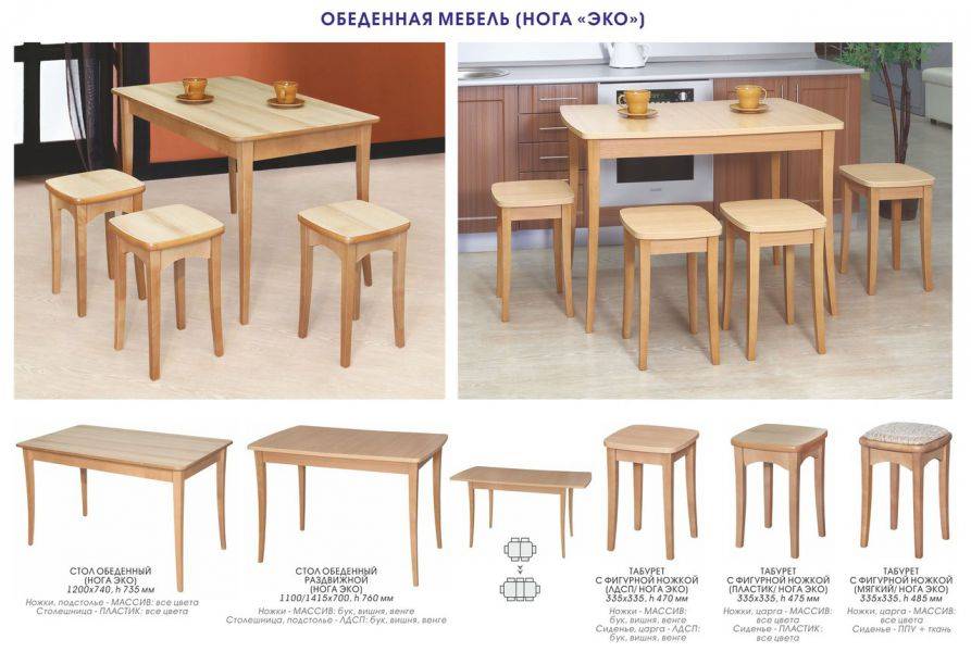 обеденный стол и табурет (нога эко) в Ижевске