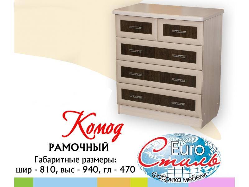 комод рамочный в Ижевске