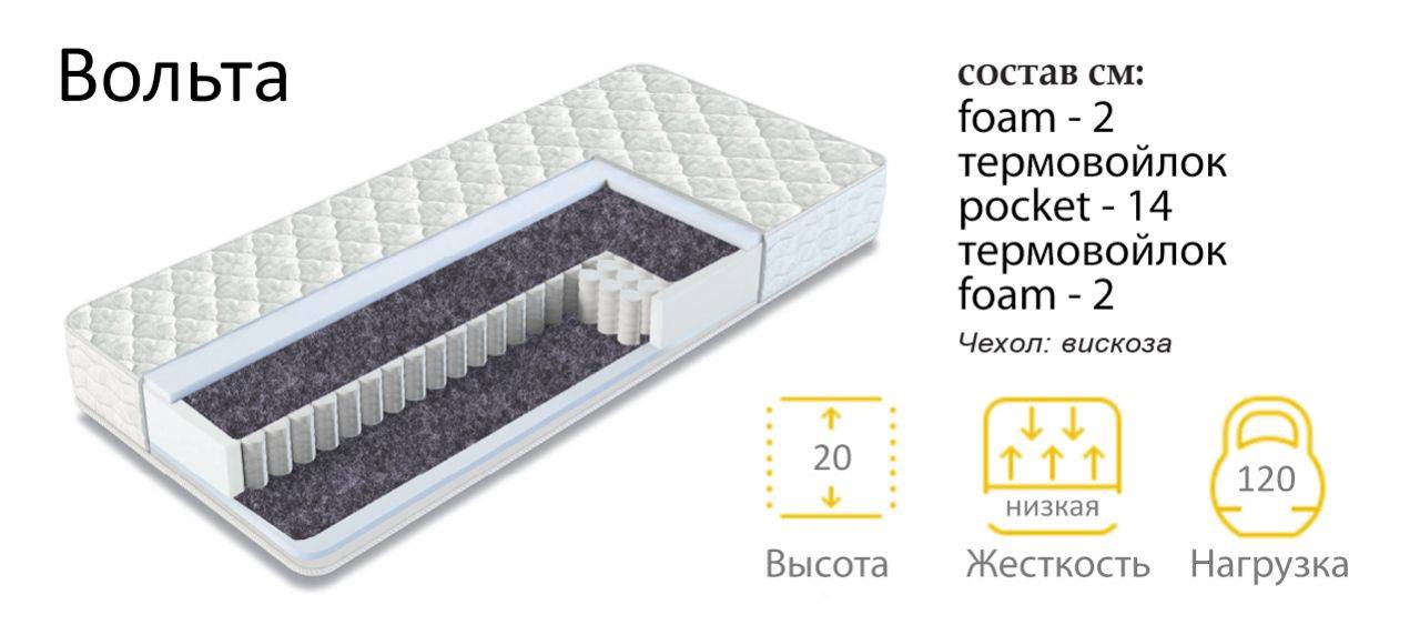 матрас вольта в Ижевске