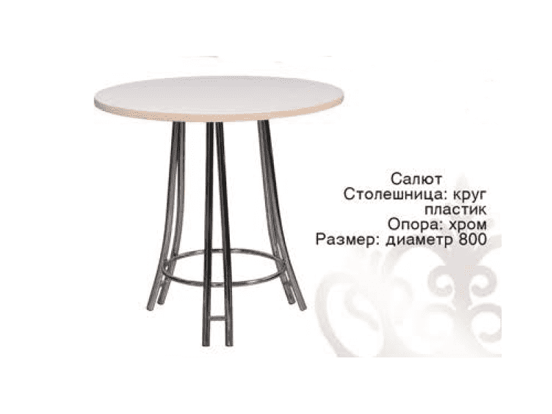 небольшой круглый стол салют в Ижевске