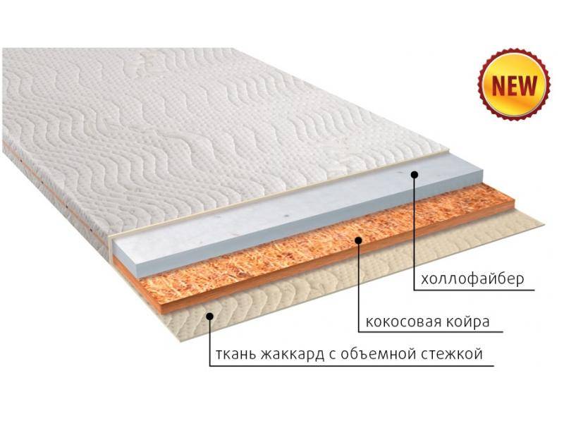 матрас аскет в Ижевске