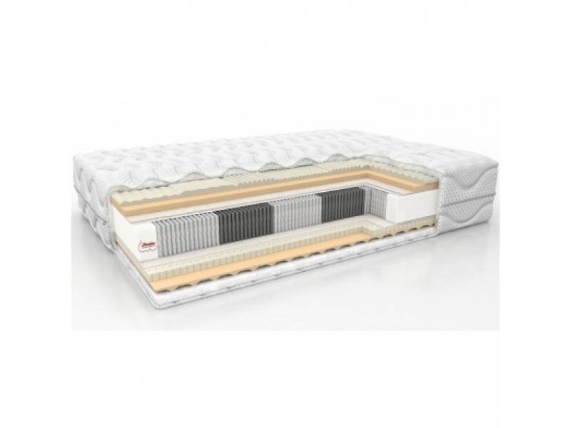 матрас active comfort в Ижевске