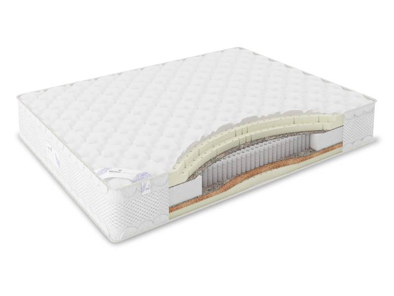 матрас impero soft в Ижевске
