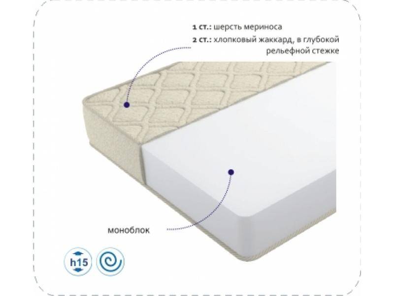 матрас compact season в Ижевске