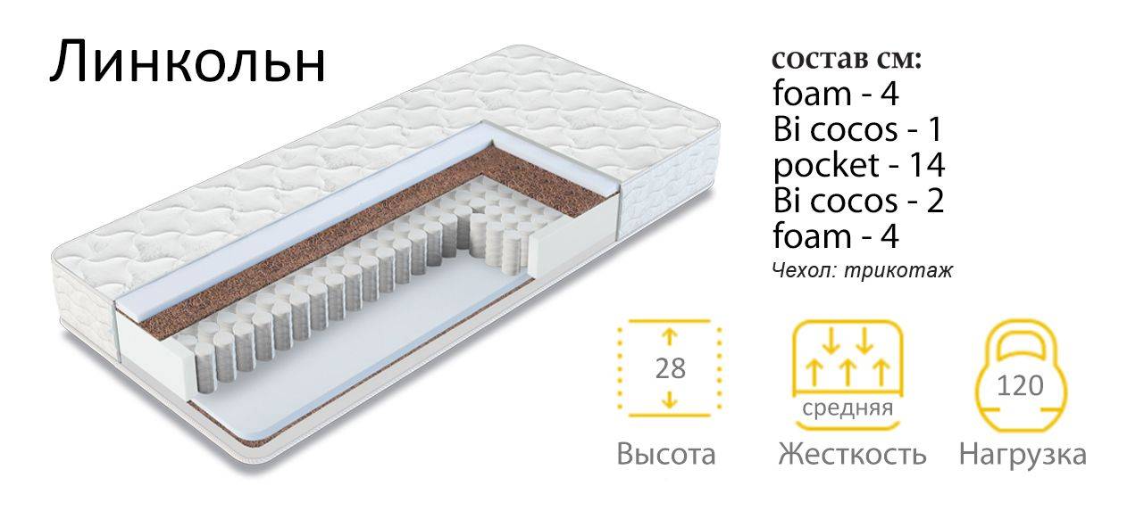 матрас линкольн в Ижевске