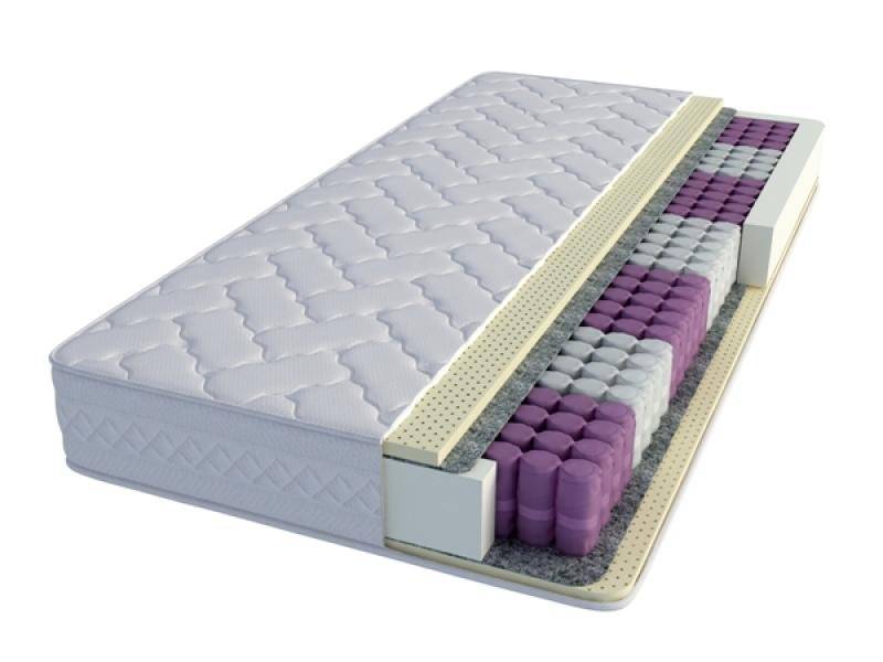 матрас sonberry active pammela в Ижевске
