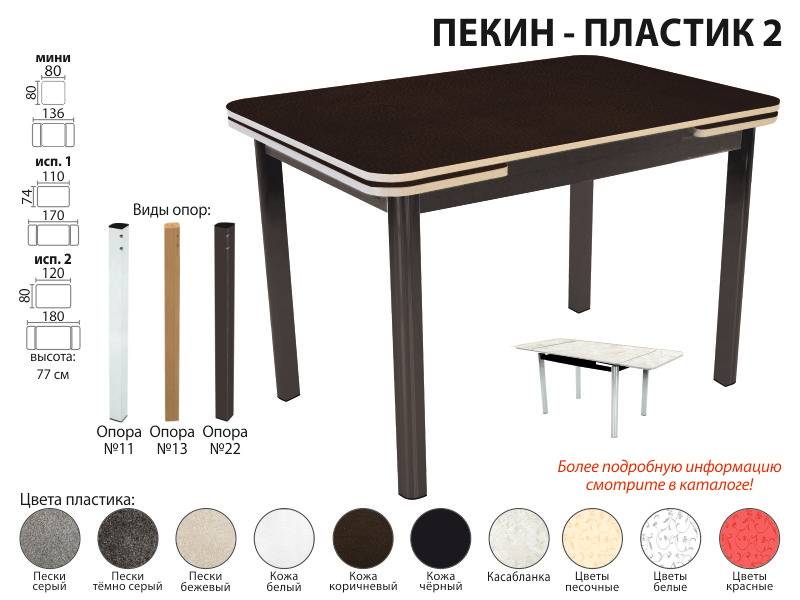 стол обеденный пекин пластик 2 в Ижевске