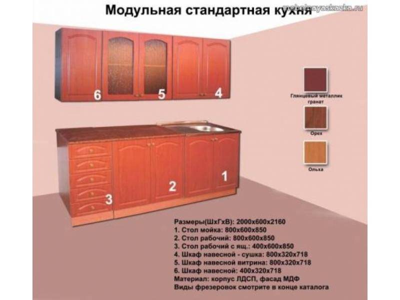 кухня прямая модульная стандарт в Ижевске