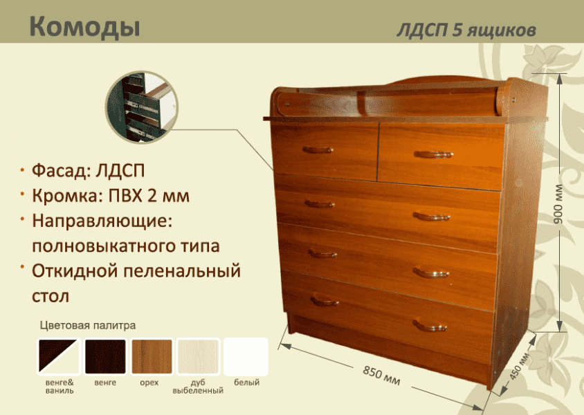 детский комод лдсп 5 ящиков в Ижевске