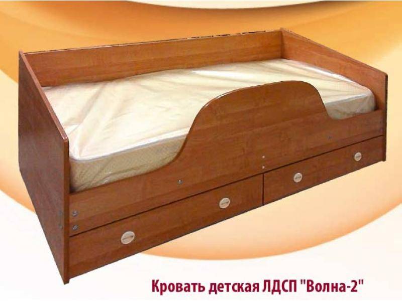 кровать волна-2 в Ижевске