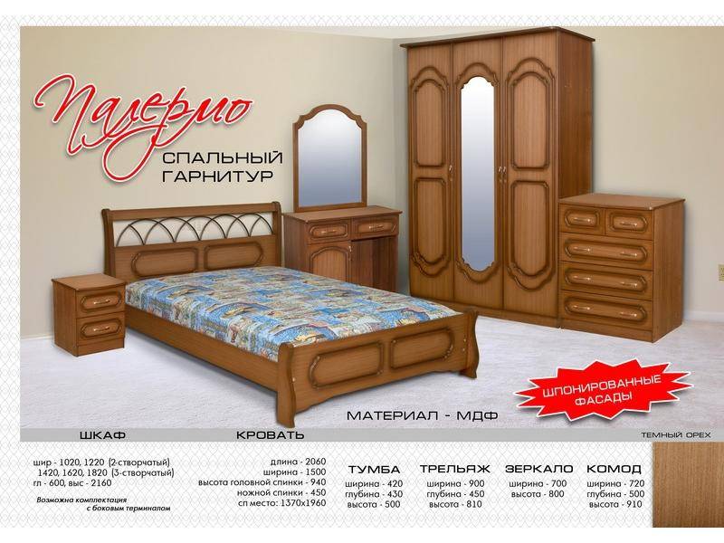 спальный гарнитур палермо в Ижевске