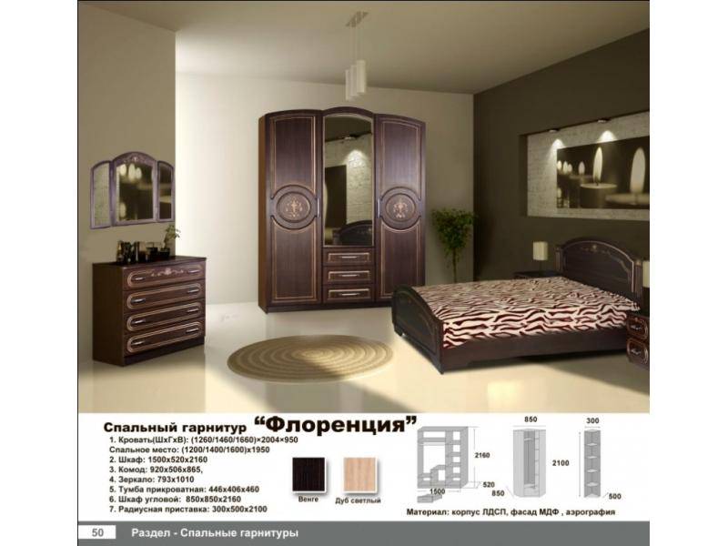 спальня флоренция в Ижевске
