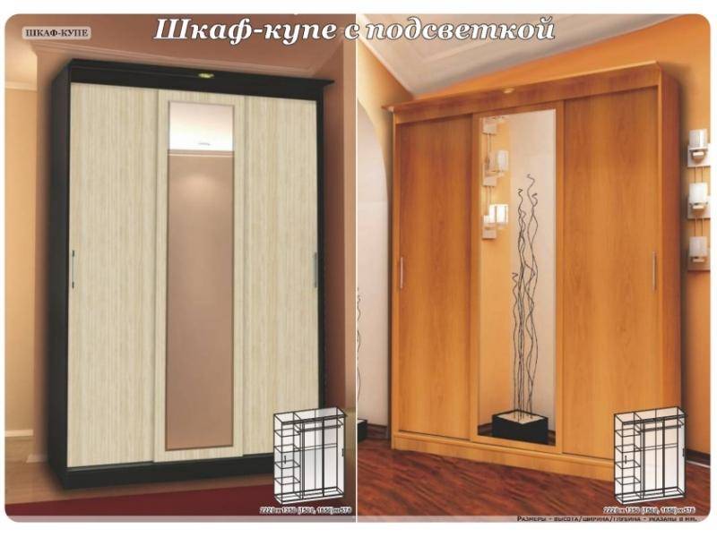 шкаф-купе с подсветкой в Ижевске