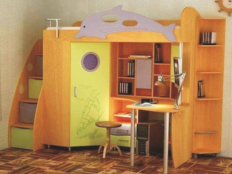 детская юнга в Ижевске
