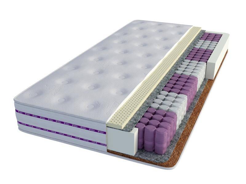 матрас sonberry essential estenza в Ижевске