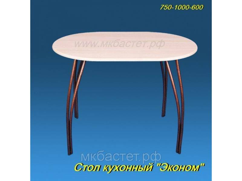 стол эконом в Ижевске
