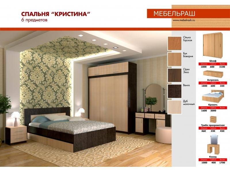 спальный гарнитур кристина в Ижевске