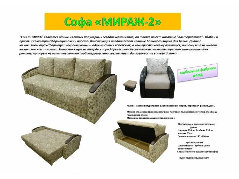 прямая софа мираж-2 в Ижевске