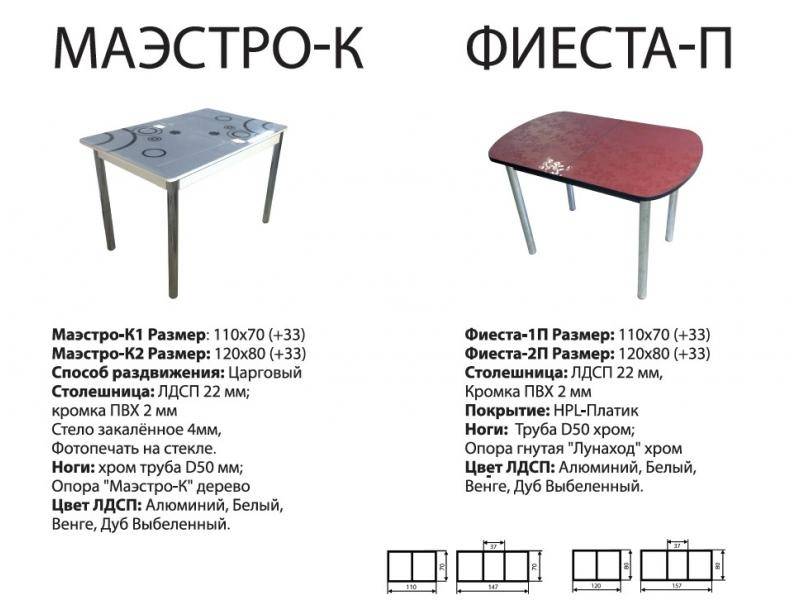 стол маэстро к в Ижевске