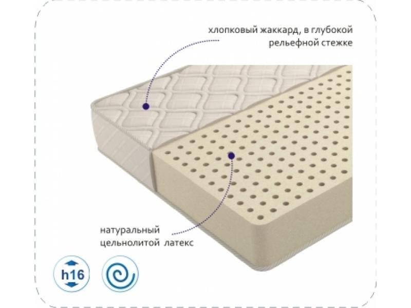 матрас compact latex в Ижевске