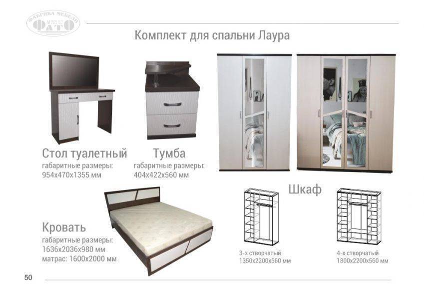 комплект для спальни лаура в Ижевске