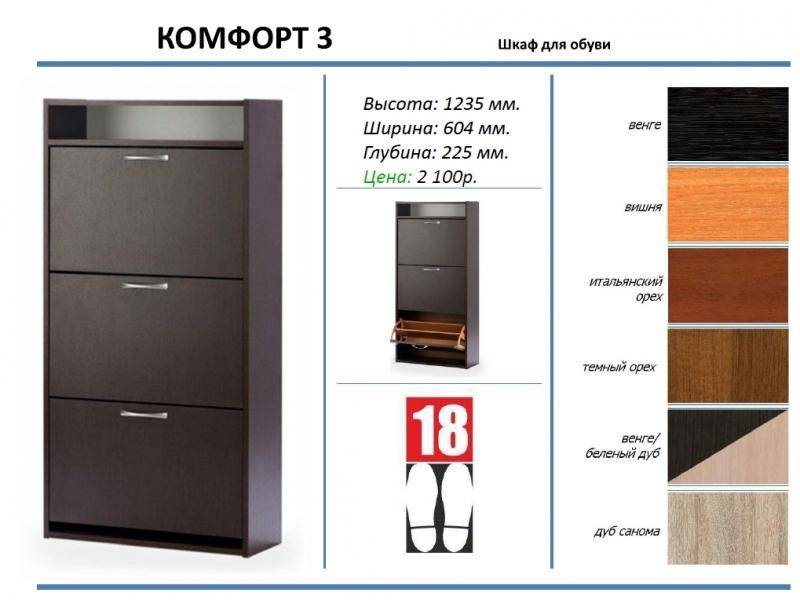 шкаф для обуви комфорт 3 в Ижевске
