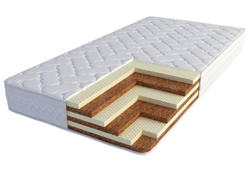 матрас sonberry active quattro в Ижевске