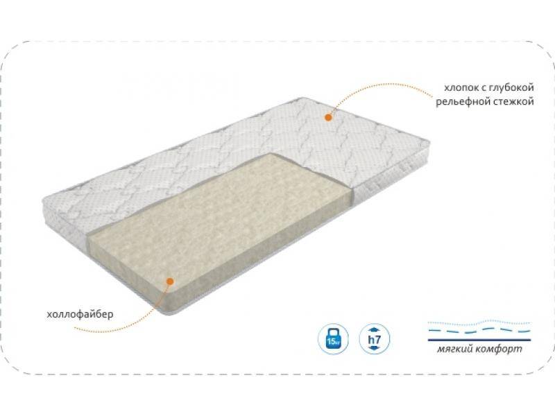 матрас baby comfort в Ижевске