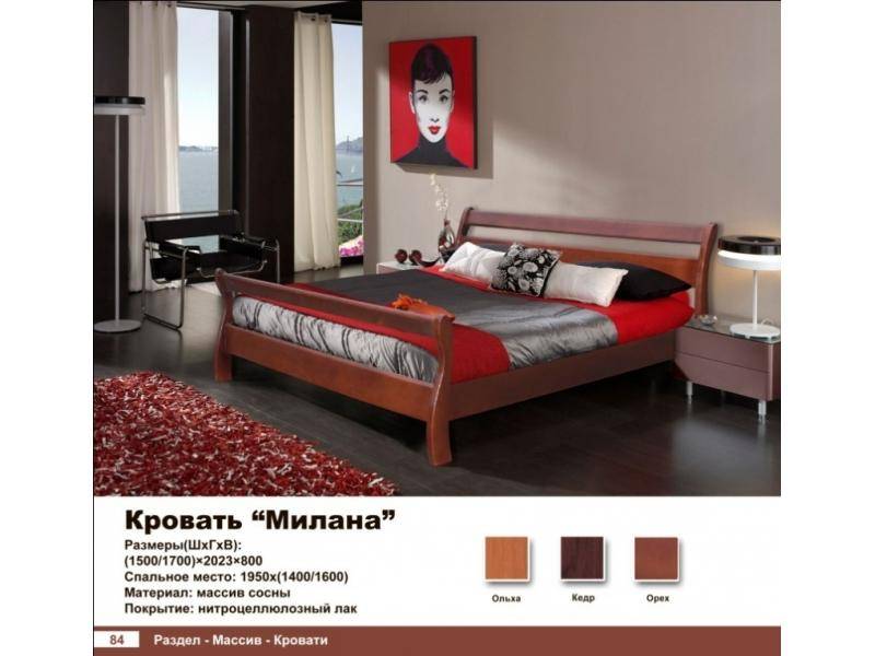 кровать милана в Ижевске