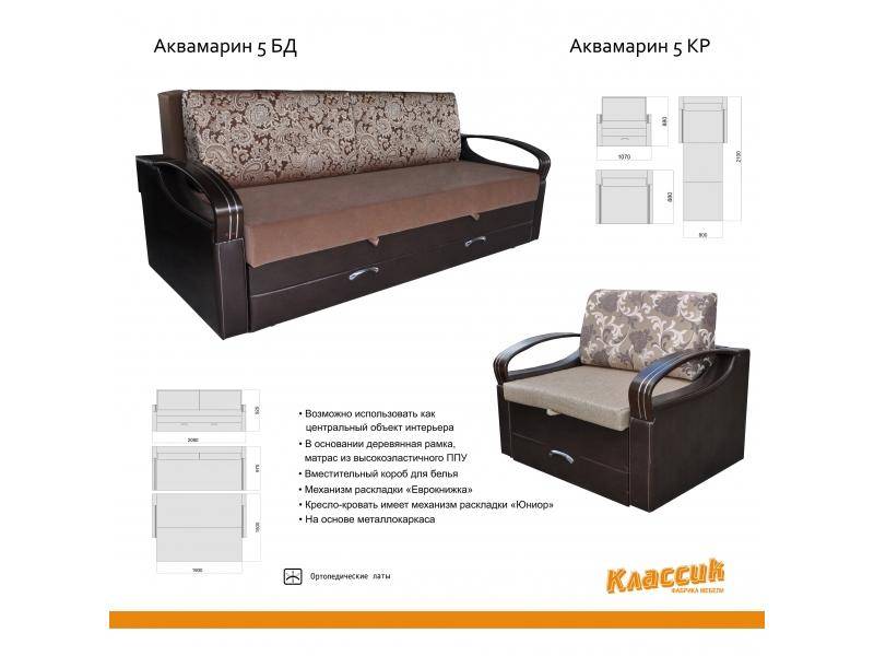 диван прямой на металлокаркасе аквамарин 5бд в Ижевске