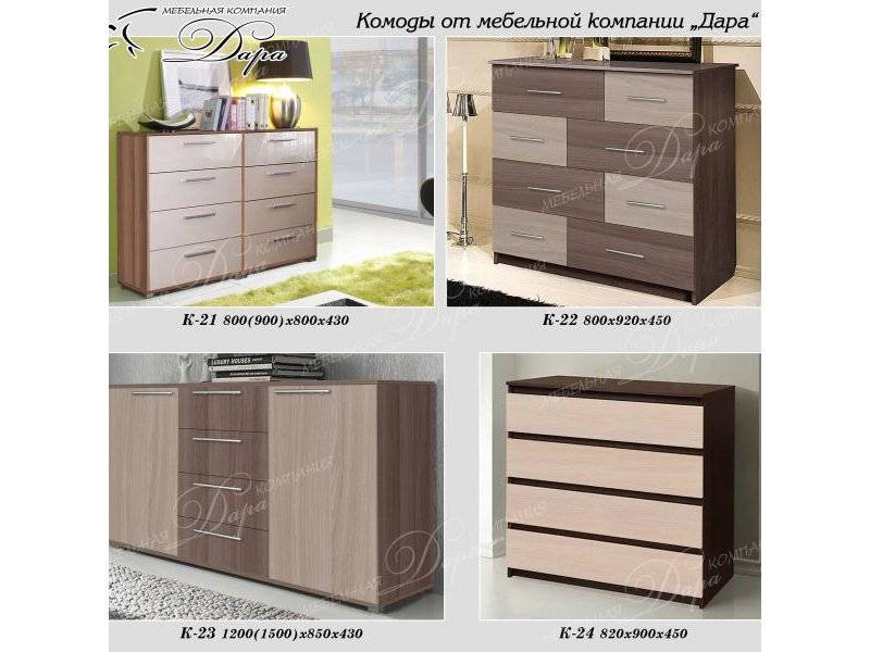 комоды в Ижевске
