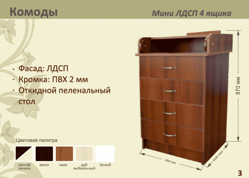 детский комод мини лдсп 4 ящика в Ижевске