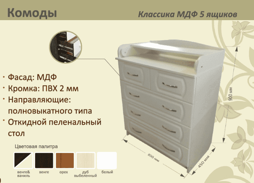 детский комод классика мдф 5 ящиков в Ижевске