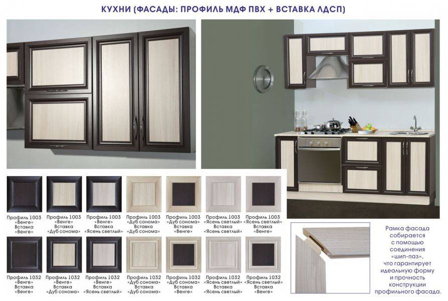кухня с фасадом мдф пвх + вставка лдсп в Ижевске