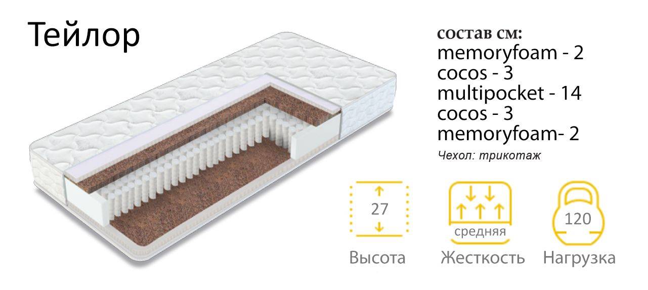 матрас универсальный тейлор в Ижевске
