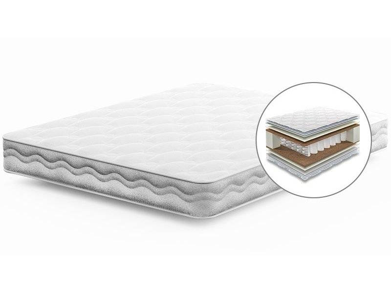 матрас comfort support eco в Ижевске