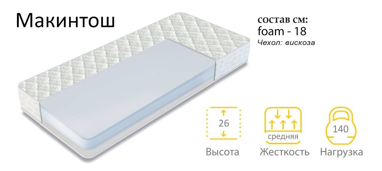 матрас макинтош в Ижевске