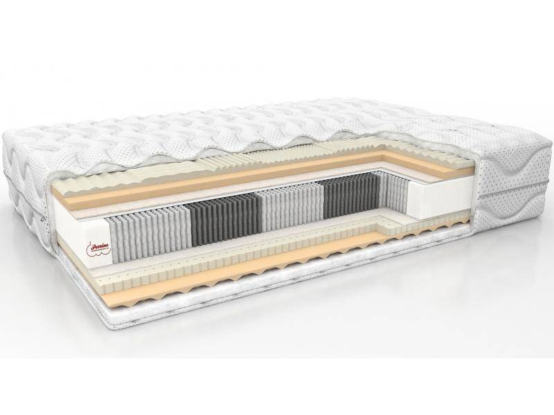 матрас active comfort в Ижевске
