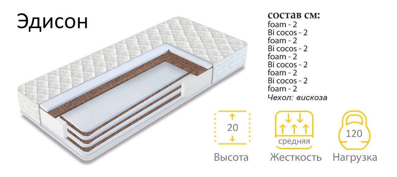 матрас эдисон в Ижевске