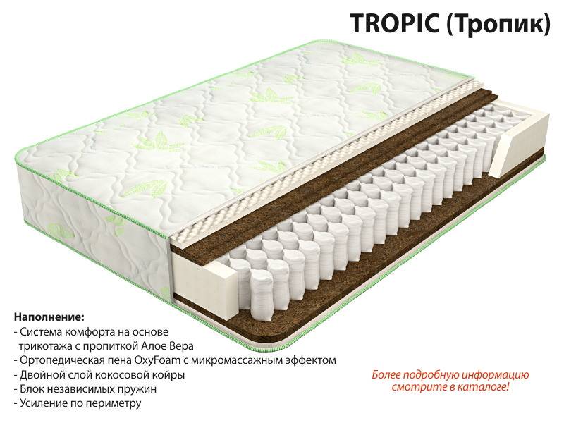 матрас тропик в Ижевске