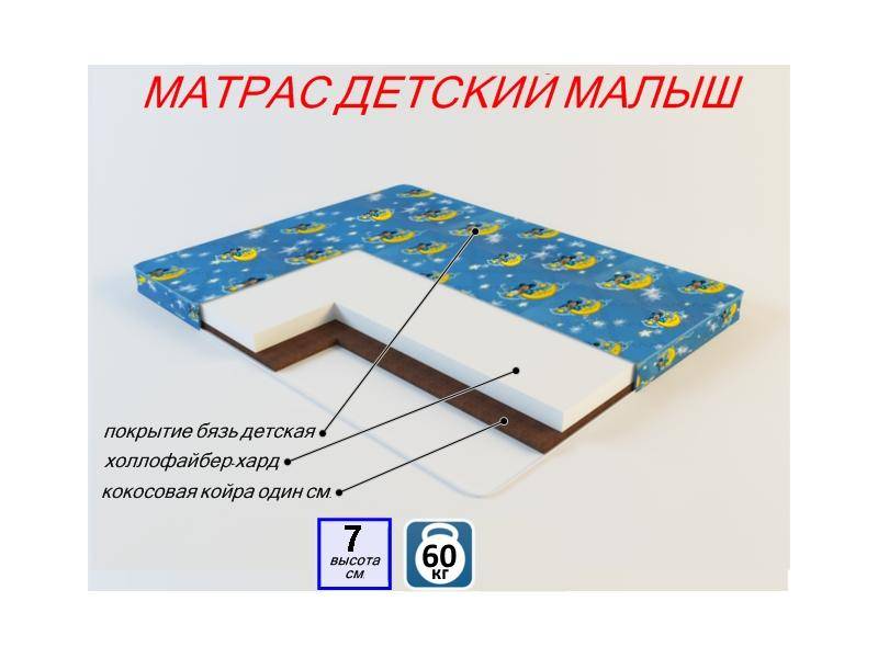 матрас детский малыш в Ижевске