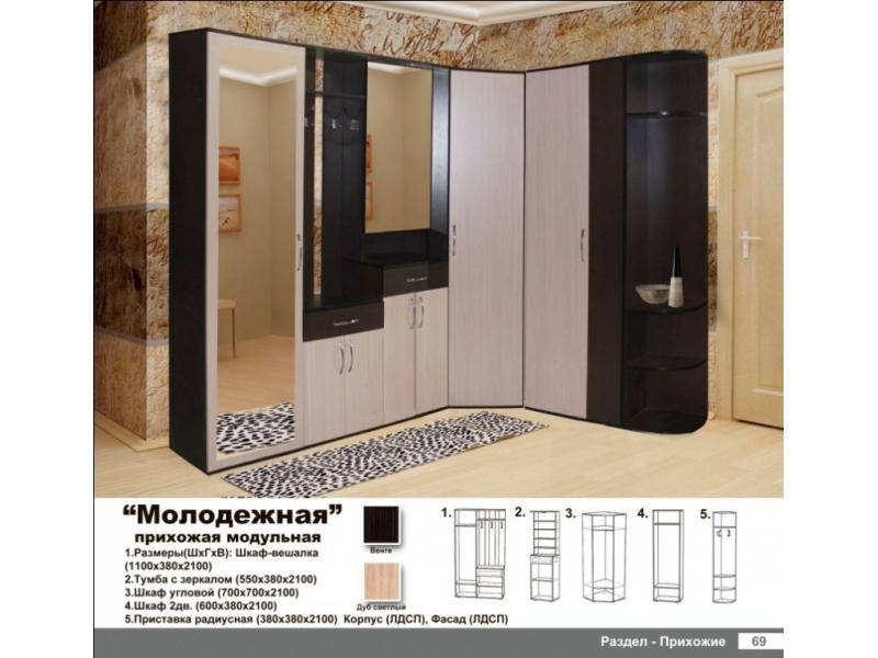 прихожая молодежная в Ижевске