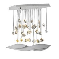 подвесной светильник starry clouds m white от delight collection в Ижевске