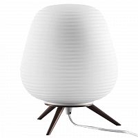 настольная лампа lightstar arnia 805911 в Ижевске